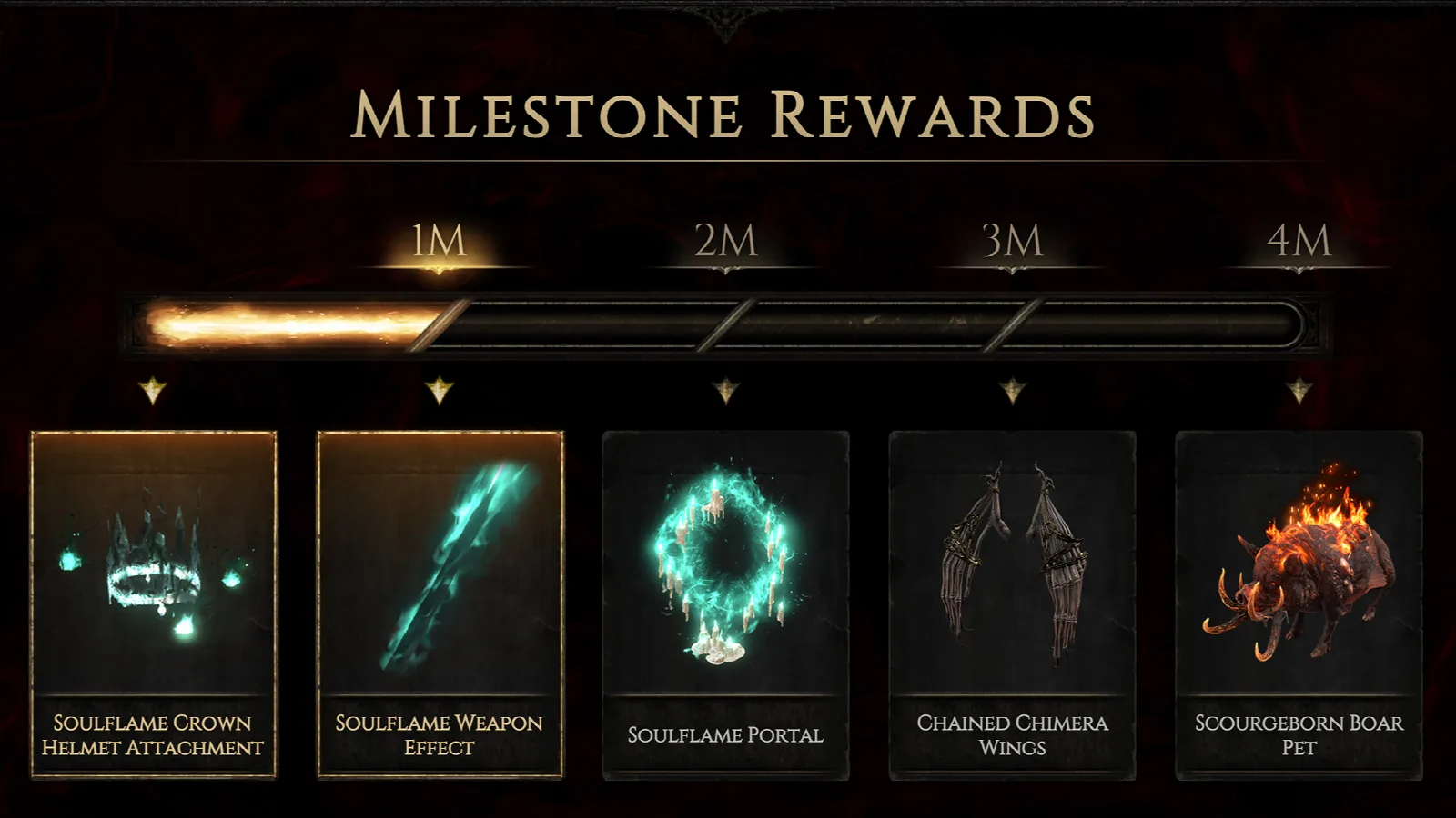 Path of Exile 2 full release registration milestone rewards overview